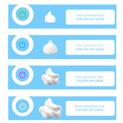 Sensörlü Otomatik Akıllı Sıvı Sabunluk - 6
